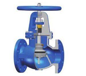 Globe-Valve-FIG6123.jpg