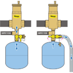 NIBCO Air Separators - Horizontal-FIG No-H-7x00 (4)