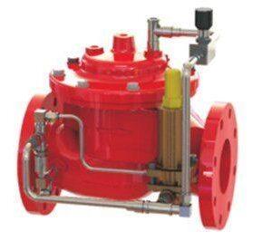 Pressure-Relief-Valve-FL-x-FL-Ends-FIGF1319.jpg