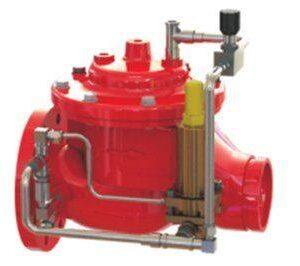 Pressure-Relief-Valve-FL-x-Gr-Ends-FIGF1319.jpg