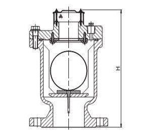 Sing-Orifice-Air-Relief-Valve-FIG9105-2.jpg