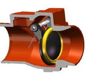 Swing-Grooved-End-Check-Valve-FIGF0322.jpg